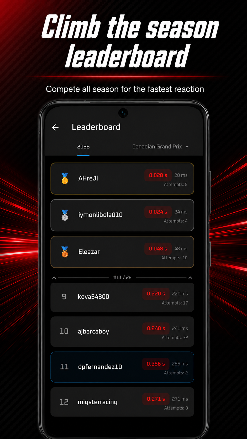 Season leaderboard and jump-start attempt counter